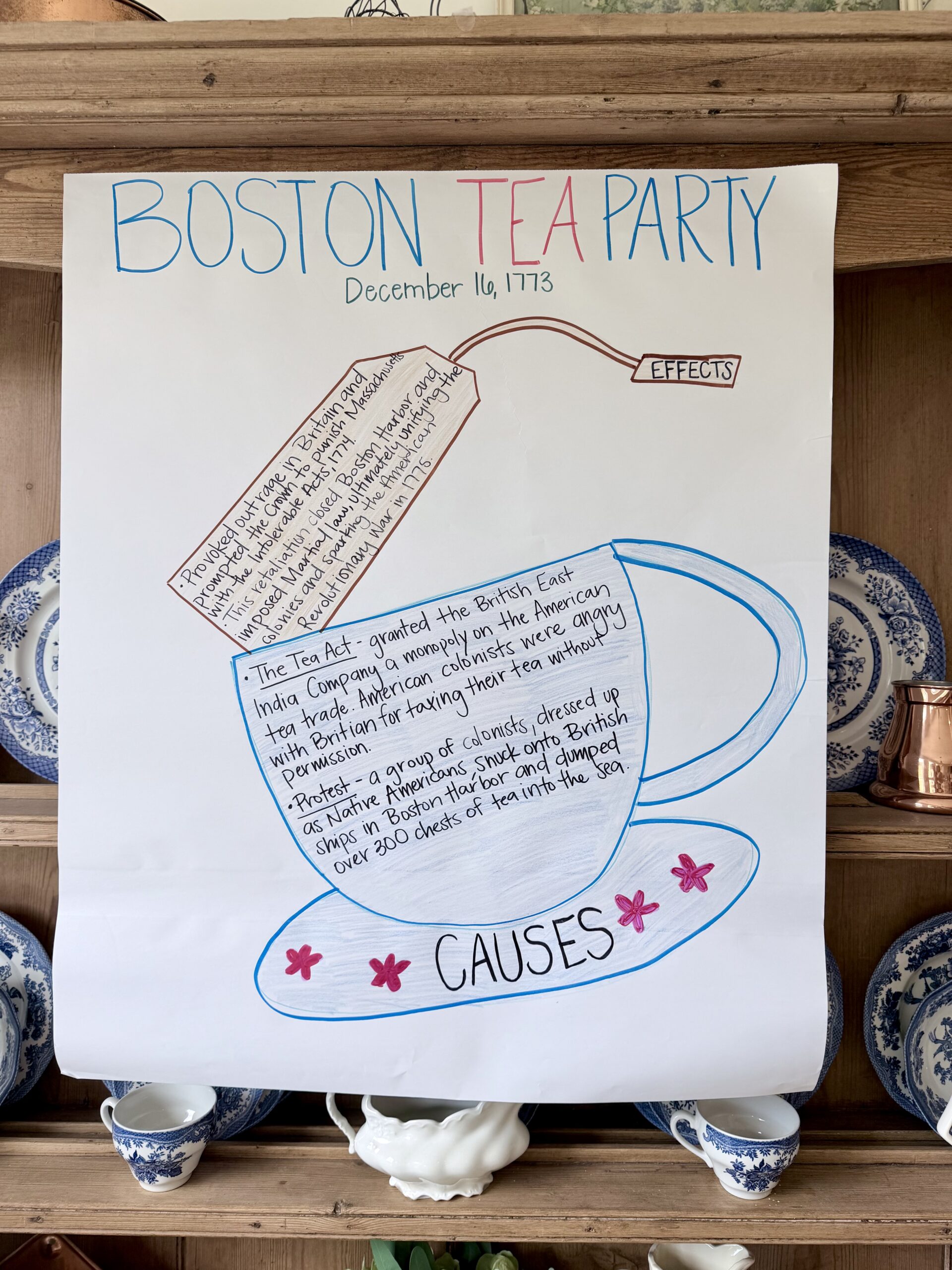 Boston tea party